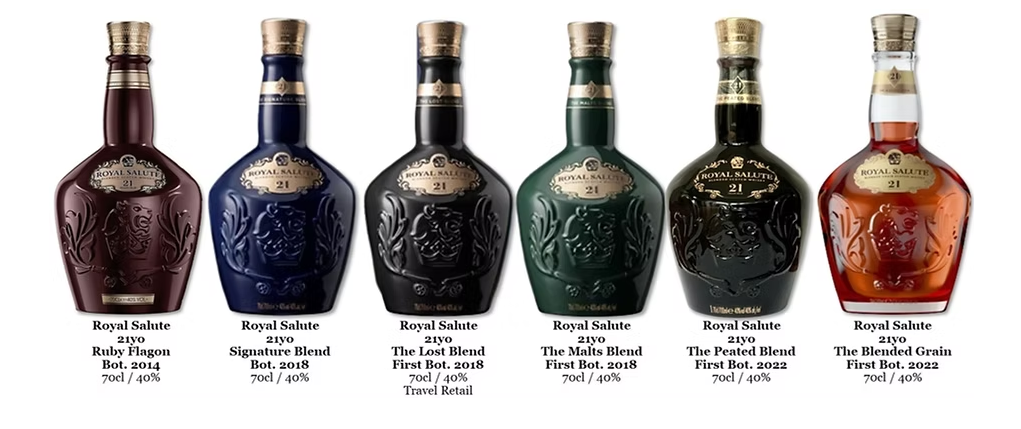 Royal Salute
