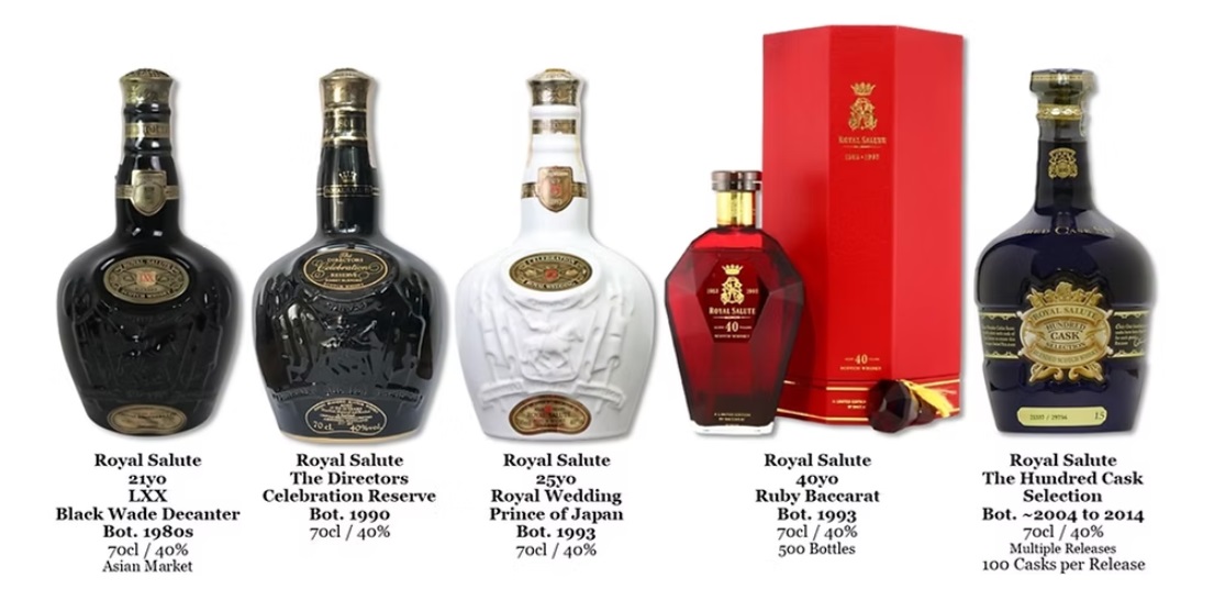 Royal Salute