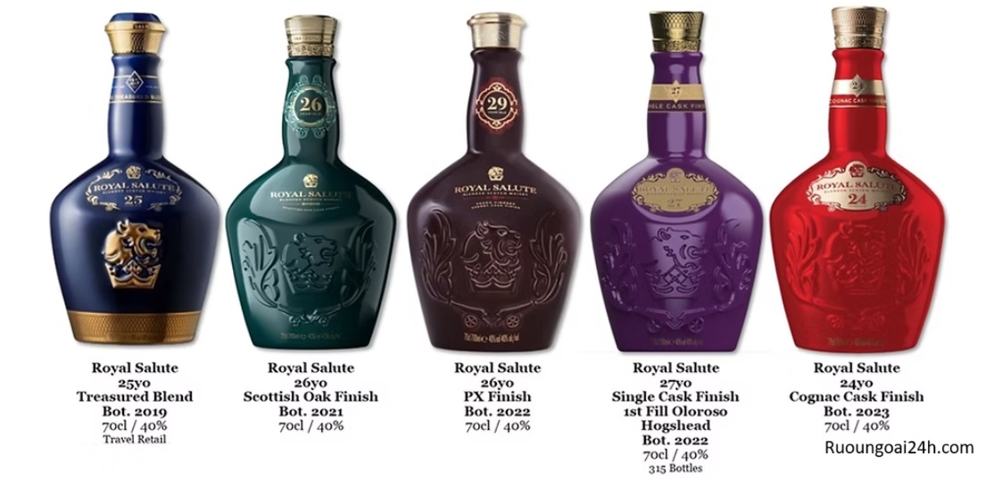 Royal Salute