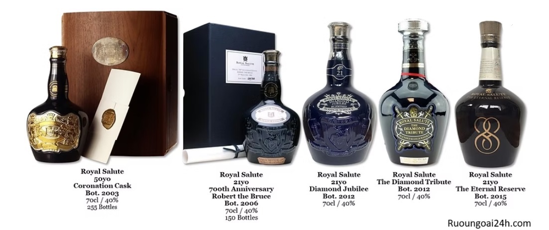 Royal Salute