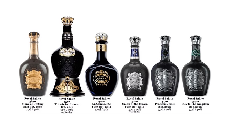 Royal Salute